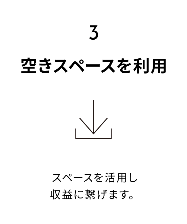 3.空きスペースを利用 スペースを活用し収益に繋げます。