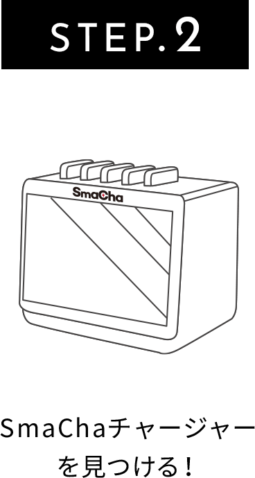 2.集客効果 利用時の来店で集客効果UP。